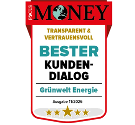 Ausgezeichnet im Kundendialog