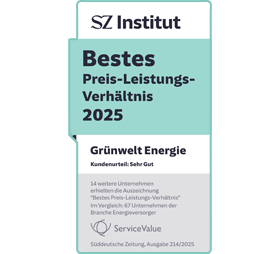 SZ Bestes Preis-Leistungsverhältnis