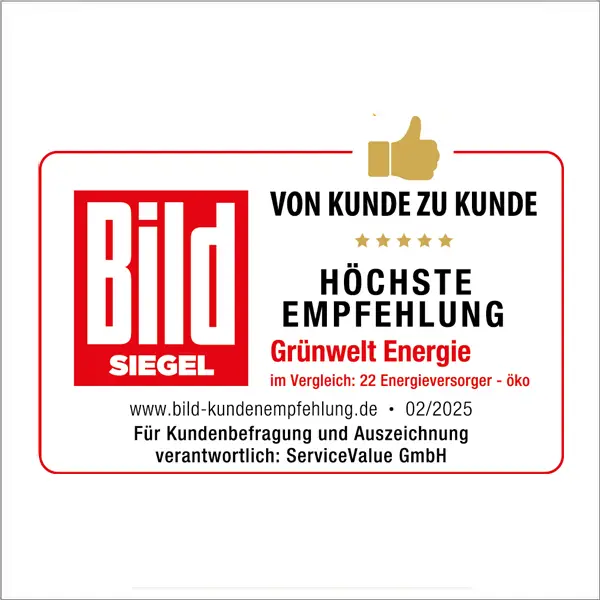 HÖCHSTE EMPFEHLUNG 2025