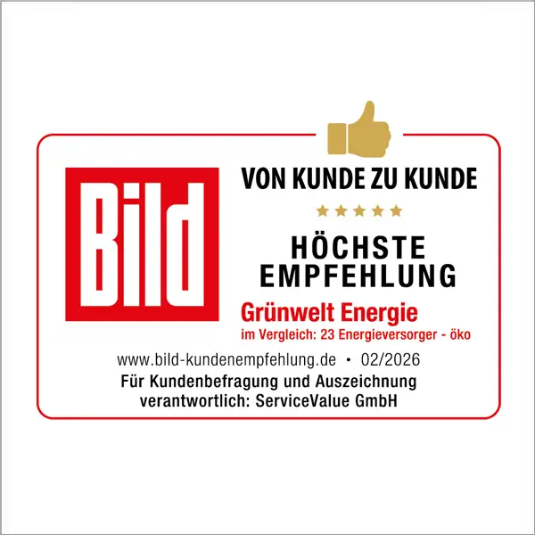 Höchste Empfehlung