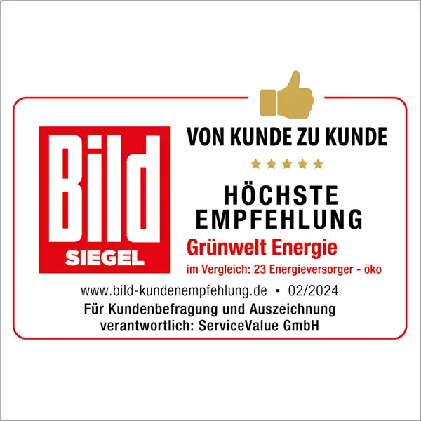 Höchste Empfehlung