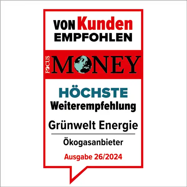 Höchste Weiterempfehlung