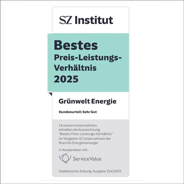 Bestes Preis-Leistungs-Verhältnis 2025